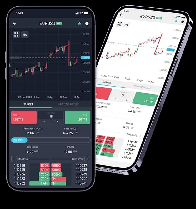 Trading Platform